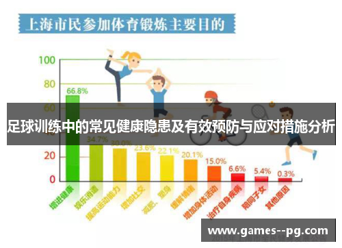 足球训练中的常见健康隐患及有效预防与应对措施分析