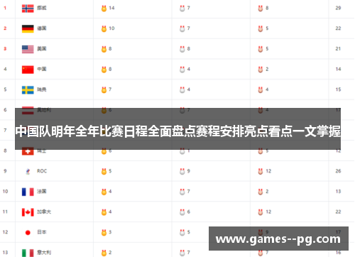 中国队明年全年比赛日程全面盘点赛程安排亮点看点一文掌握