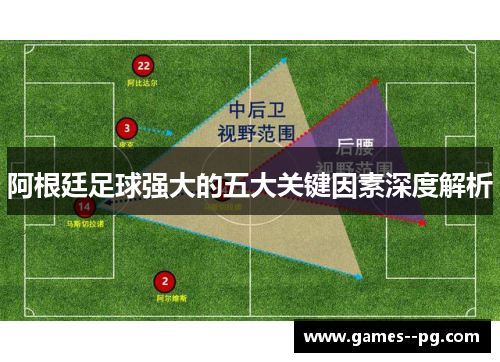阿根廷足球强大的五大关键因素深度解析