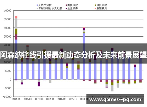 阿森纳锋线引援最新动态分析及未来前景展望