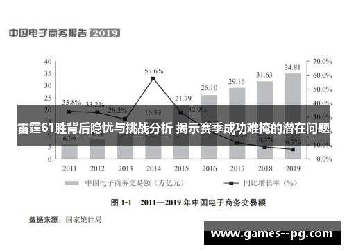 雷霆61胜背后隐忧与挑战分析 揭示赛季成功难掩的潜在问题