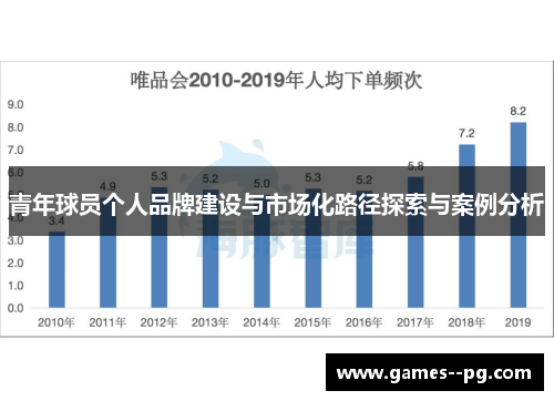 青年球员个人品牌建设与市场化路径探索与案例分析
