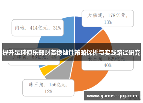 提升足球俱乐部财务稳健性策略探析与实践路径研究