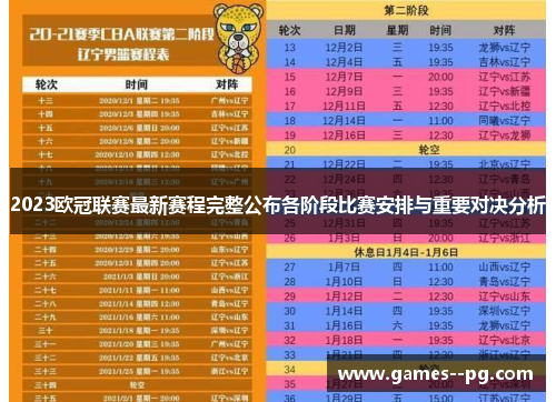 2023欧冠联赛最新赛程完整公布各阶段比赛安排与重要对决分析