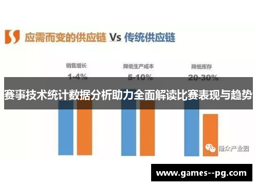 赛事技术统计数据分析助力全面解读比赛表现与趋势