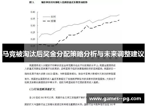 马竞被淘汰后奖金分配策略分析与未来调整建议