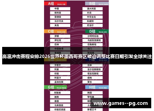 高温冲击赛程安排2026世界杯墨西哥赛区被迫调整比赛日期引发全球关注